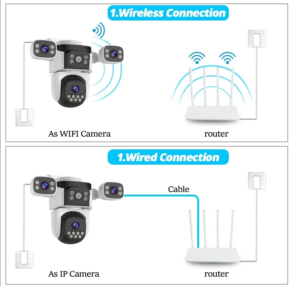 8K WiFi Camera 15MP 4G Sim Card Wireless Surveillance Camera PTZ Smart Home Auto Tracking Waterproof CCTV External IP Camera