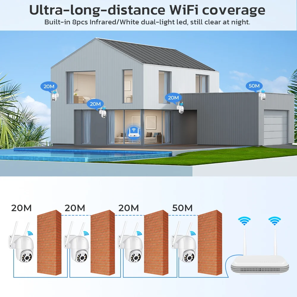 Mali wifi NVR 8CH 3MP 4CH 5MP H.265 onvif Drótnélküli háló videó diktafon Aláfest arca detekci E-mail alart XMEYE / icsee app