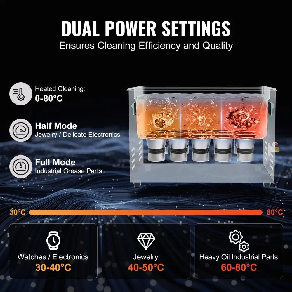30L Ultrasonic Cleaner 600W Digital Cleaning Machine with Degassing and Gentle Mode 40kHz Industrial Ultrasonic Cleaning Device