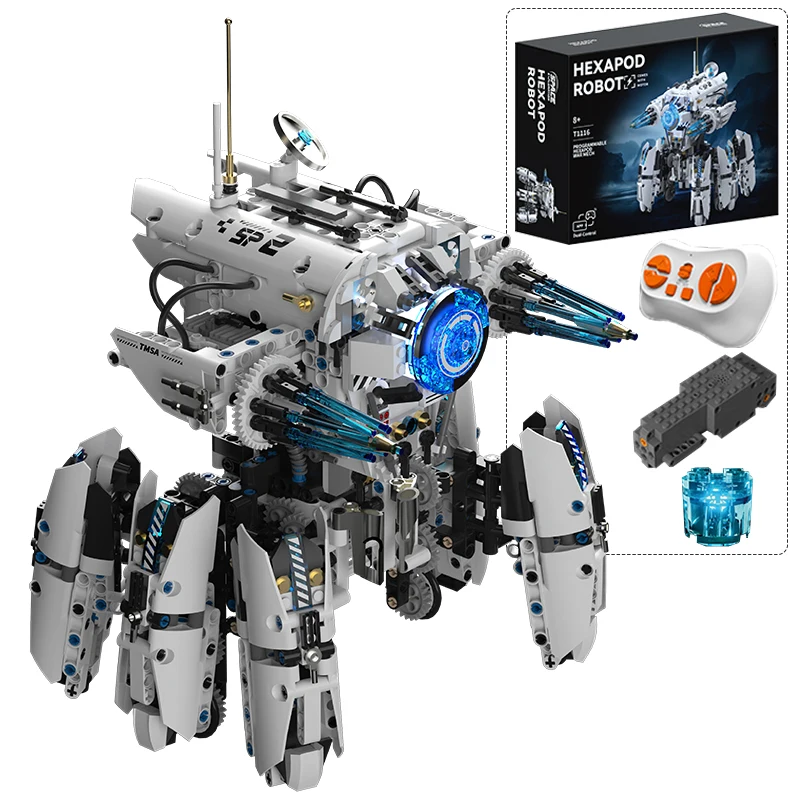 Technical Programmi…