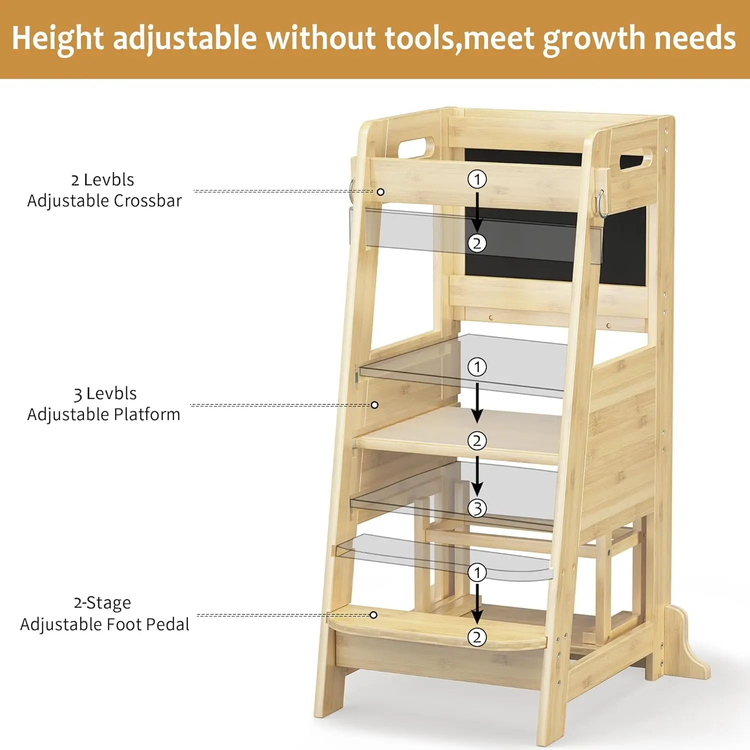 Kitchen Step Stool Kids Learning Helper Standing Tower 3 Height Adjustable Stool with Activity Chalkboard and Whiteboard Message