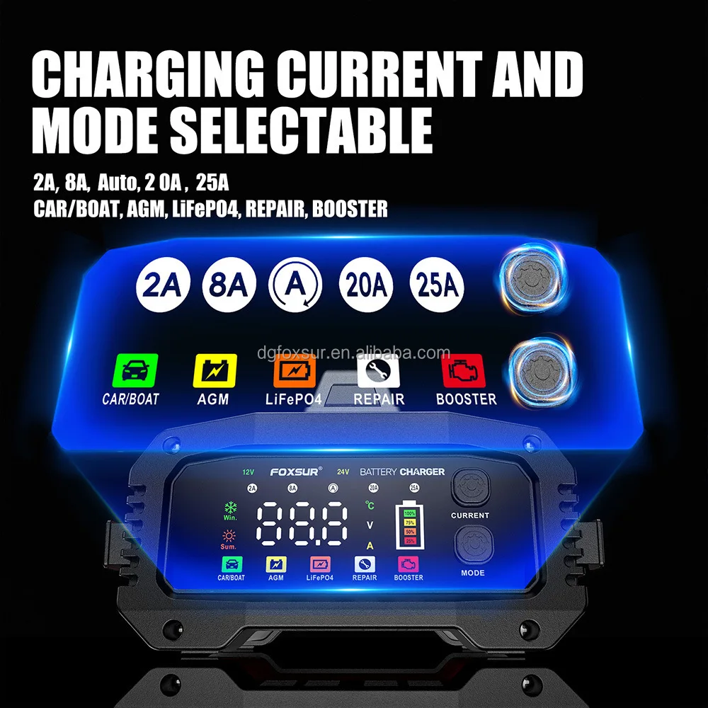 

Foxsur 12 В 24 В зарядное устройство для мотоцикла 15A/20A/25A быстрое зарядное устройство для автомобильного аккумулятора алюминиевый корпус AGM гель свинцово-кислотное зарядное устройство