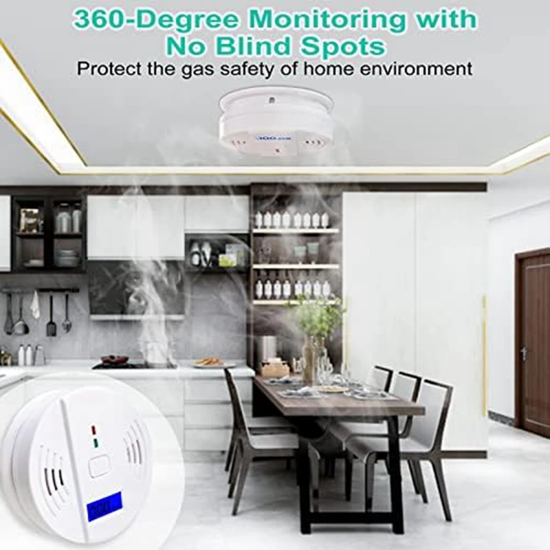 Detektor karbon monoksida, Alarm karbon monoksida untuk rumah, gudang, detektor Alarm karbon monoksida