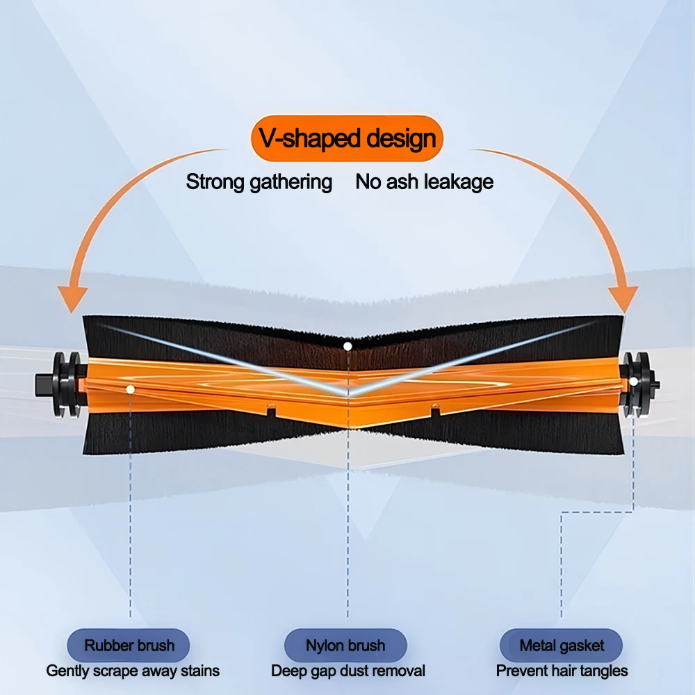 Запасные части для робота-пылесоса Dreame L10S Ultra,L10S Pro,S10 Pro,S10,S20 Pro,X10 +: роликовая основная боковая щетка, фильтры, аксессуары для пылесборника