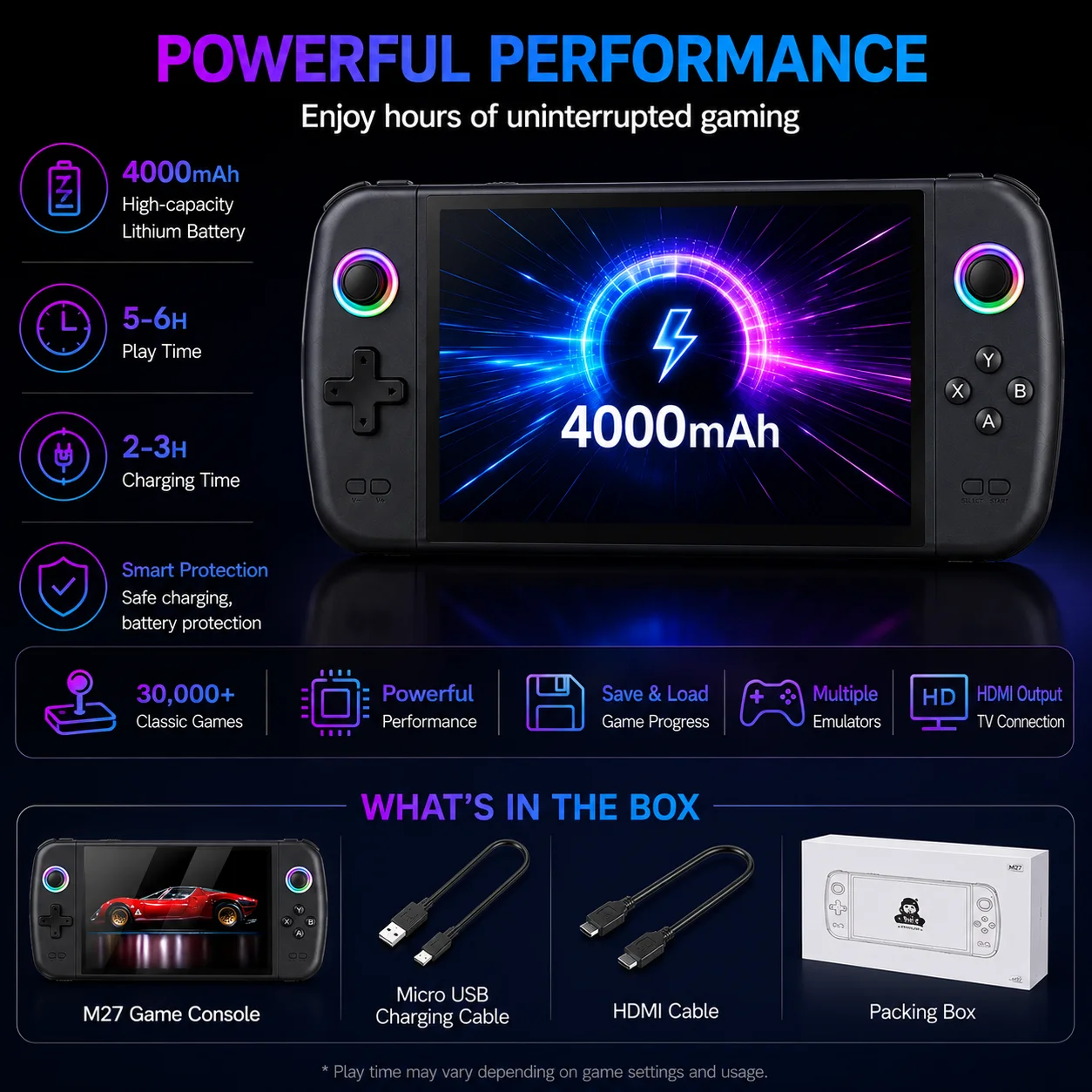 M27 Handheld Game Console 4000 - огляд і ціна Gaming Console G90