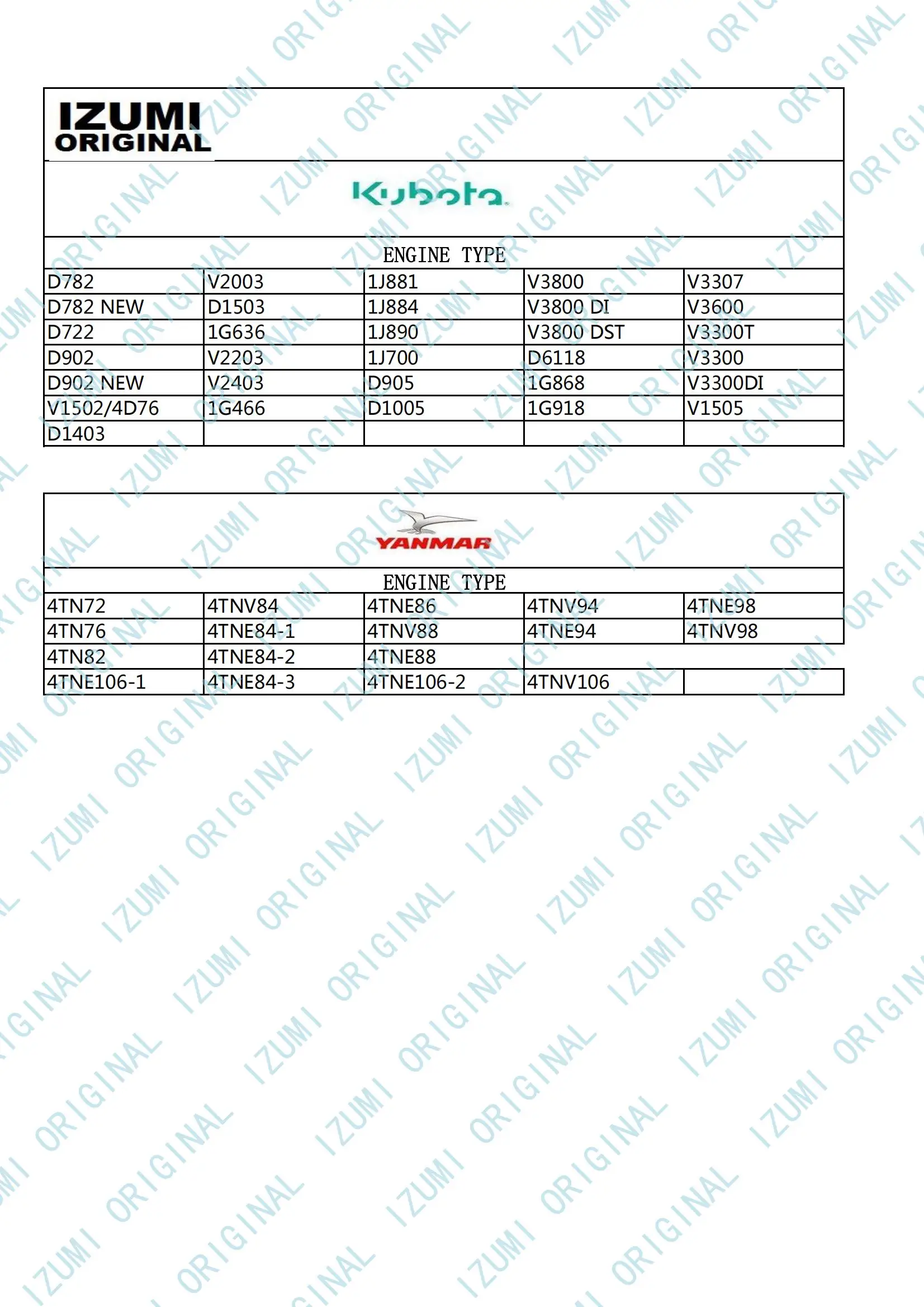 Pompa Air YM129001-42003 kualitas OEM 4D88E untuk YANMAR