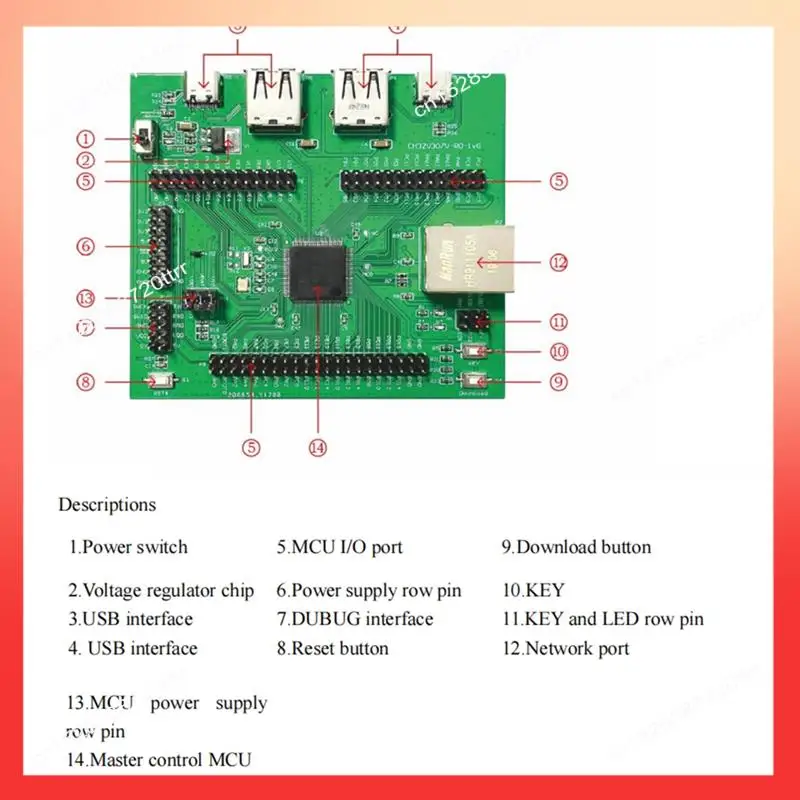 

ABNR CH32V307V-EVT-R0 CH32V307 Макетная плата 32-битный RISC-V Core MCU USB2.0 PHY Ethernet Применение Оценочное встроенное Durab