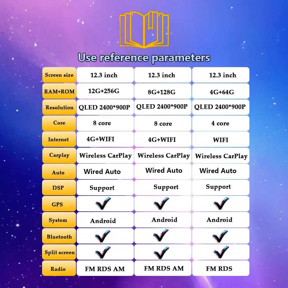 أندرويد 15 شاشة رفيعة للغاية 12.3 بوصة لنيسان سيلفي 2008 - 2012 راديو السيارة فيديو مشغل وسائط متعددة لاسلكي CarPlay GPS Navi