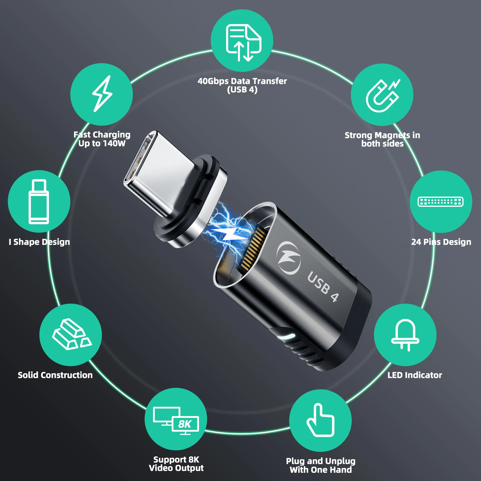 PD 140W USB4.0 40Gbps Magnetic Adapter USB C To Type C Fast Charge Magnet Converter 8K@60Hz Data Transfer USB Type C Adapter
