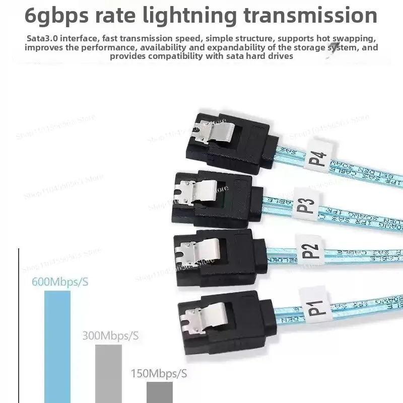 SFF-8643 to 4 SATA Cable, Mini  HD to 4x SATA Forward Breakout Cable, Reverse SFF-8643 to SATA Cable for  Backplane  Card