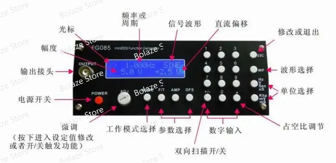 Test Signal Source Product Suite Digital synthesis arbitrary waveform low-frequency signal generator servo