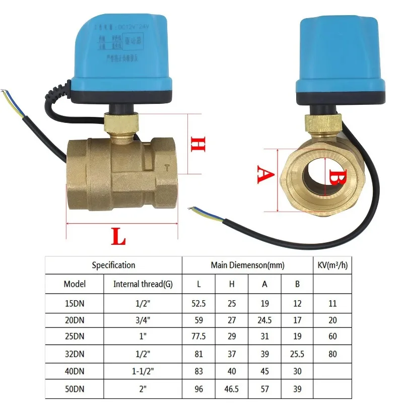 12v ~ 24v NC - 2 Port motorised Valve Normally Closed Motorized Ball Valve 1 Piece - 1/2 3/4 1 1-1/4 1-1/2 2 inch