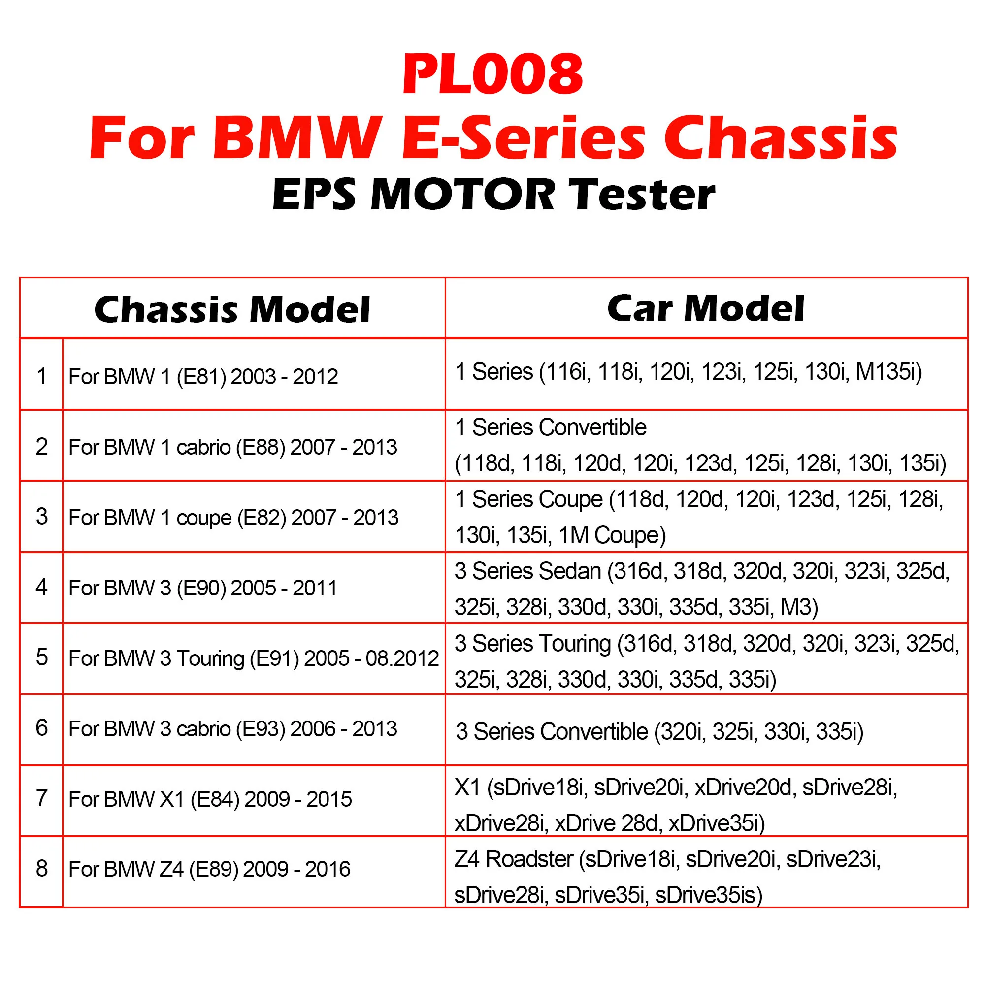 Test Wheel Steering Motor for BMW E81 E82 E84 E88 E89 E90 E91 E93 Car Repair tool, EPS Sensor Simulator for Workshop Tool