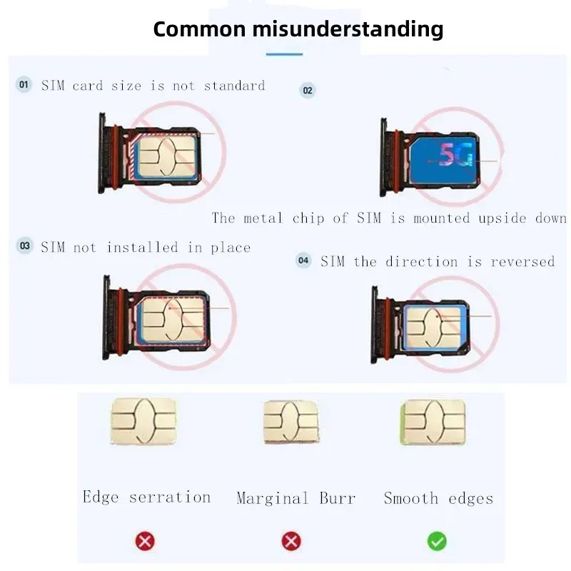 SIM Card Adapter Tray chip slot drawer Holder For Motolola Moto E13 E20 E22 E22i XT2345-1/2/4/5 XT2155-3 XT2239-17 tray slot