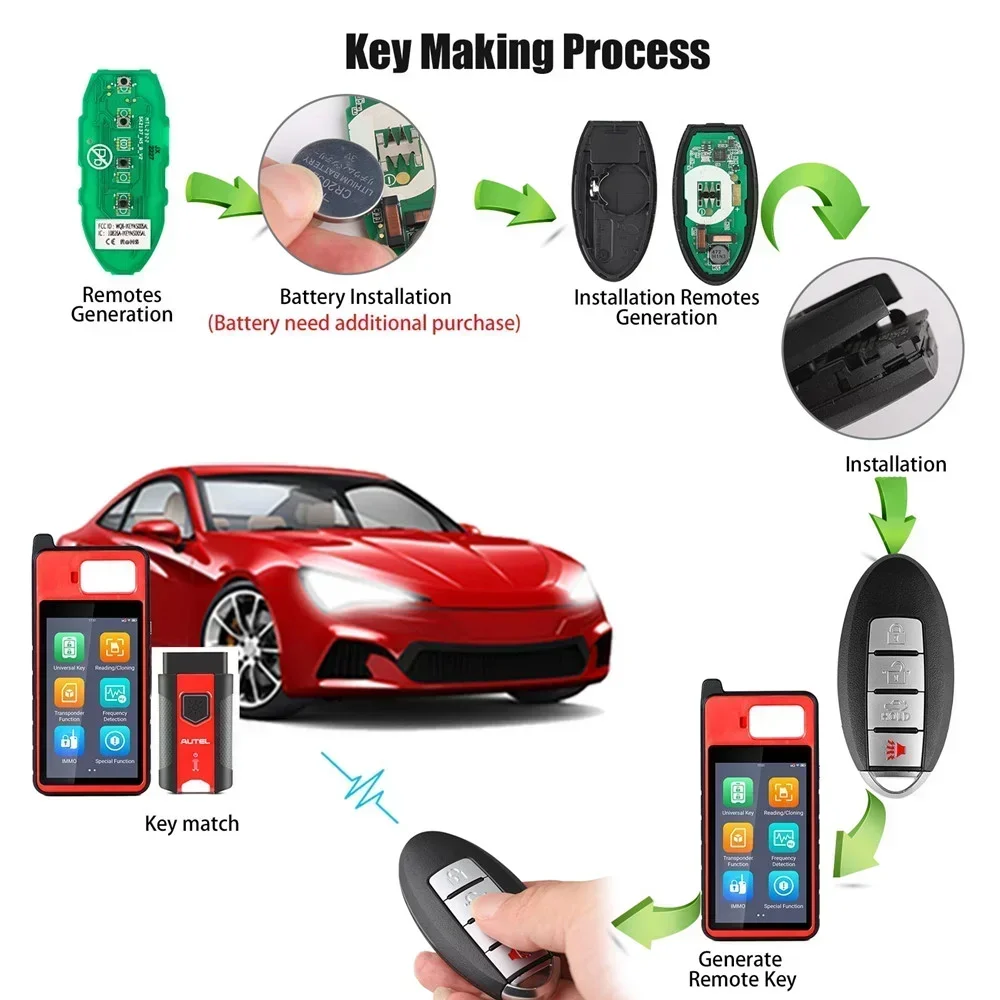 AUTEL Smart Key NS003AL NS004AL NS005AL for Nissan Used with MaxiIM KM100 KM100E IM508 IM608 PRO MAXIIM IKEY Premium Style