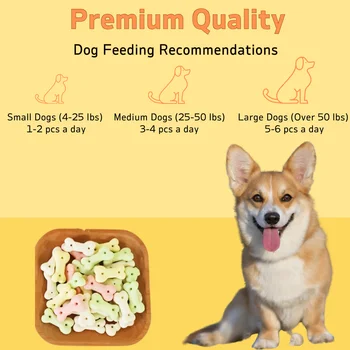 100g/3.53oz Dog Treats Biscuits For Small, Medium, & Large Dog - Healthy, Easily Digestible, Training Treats For Dogs 5