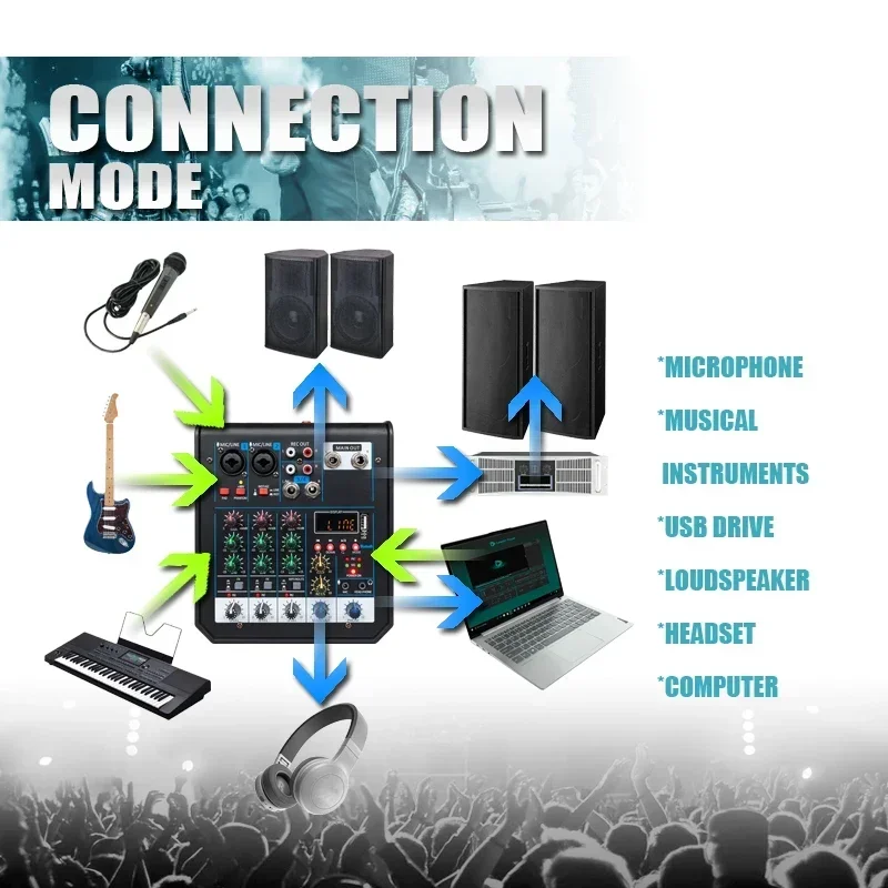 USB Bluetooth Reverb Processador De Áudio, Conferência ao ar livre Mixer, Live Sound Card, Live Recording, 4 Canais