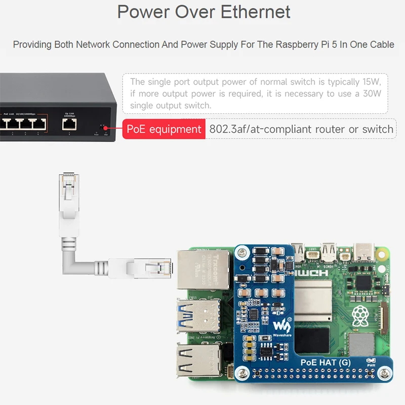 Power Over Ethernet HAT (G) dla Raspberry Pi 5 5V 5A Wyjście obsługuje standard sieci 802.3af/at dla Raspberry Pi 5 PoE HAT