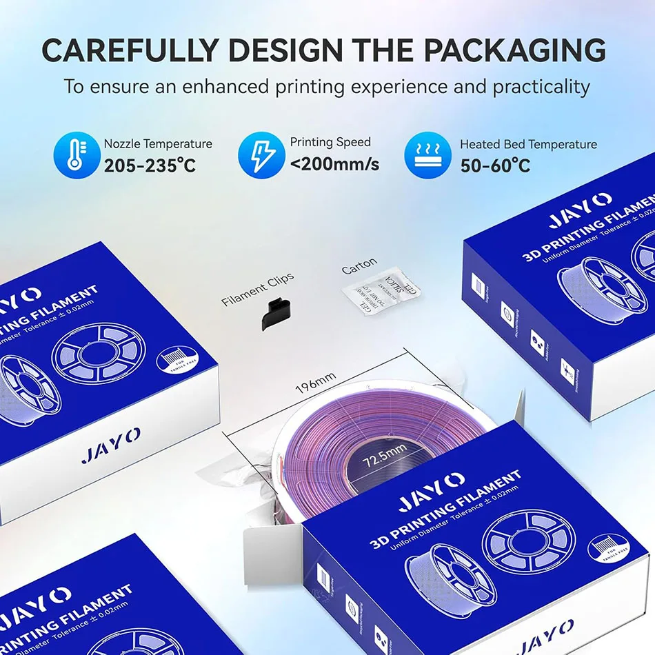 JAYO 1.75 مللي متر خيوط الحرير PLA رباعية الألوان PLA Plus خيوط طابعة ثلاثية الأبعاد 5 لفات نسيج الحرير اللامع 4 في 1 خيوط ملونة