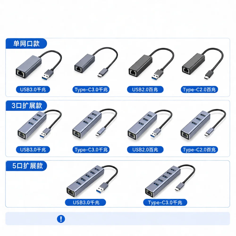 Type C To Gigabit Ethernet Adapter RJ45 Lan Network Card For Laptop Desktop Pc Wired Internet Connection Portable