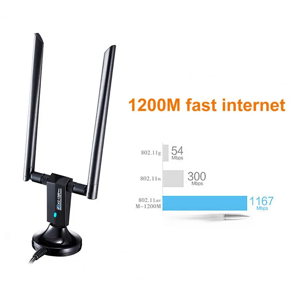 Useful Wireless Network Card AC1200M Easy Installation 2.4/5.8G Wireless Driver-free WiFi Adapter USB WiFi Card Rotatable