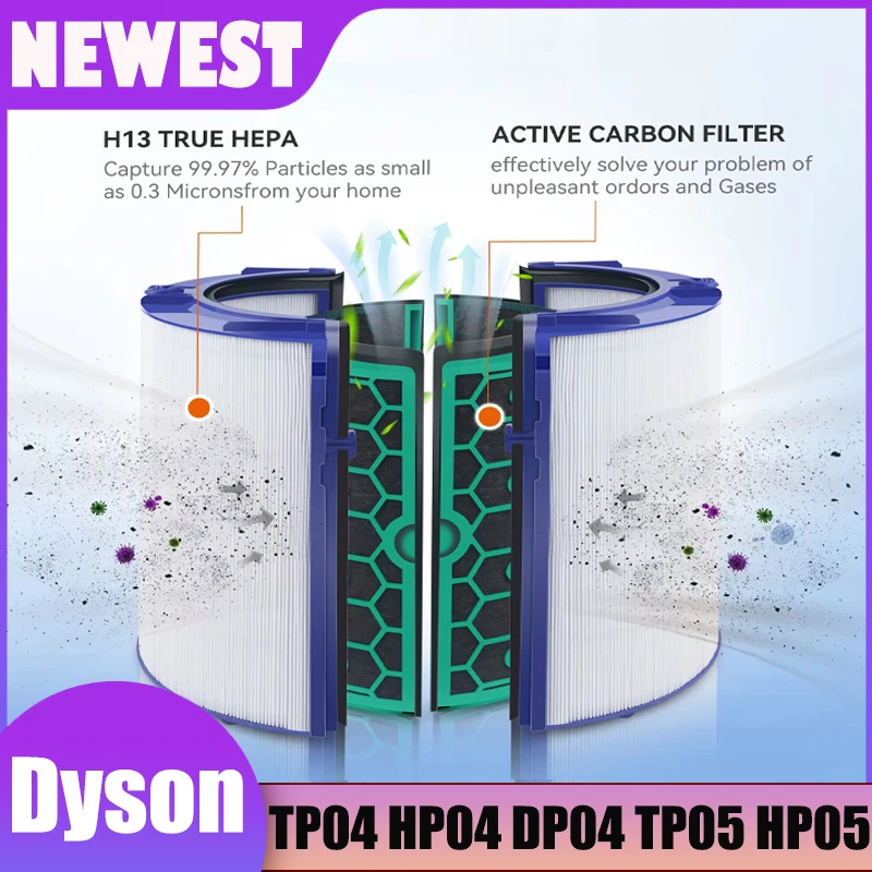 Replacement Filter for Dyson TP04 HP04 DP04 TP05 HP05 Pure Hepa Carbon Two Stages 360 Degree Filter System Cool Purifier Sealed