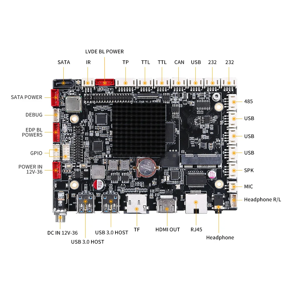 RK3568 Industrial Development Board Android 14/Linux for Object Detection/Face Recognition/IOT Robot/Machine Learning