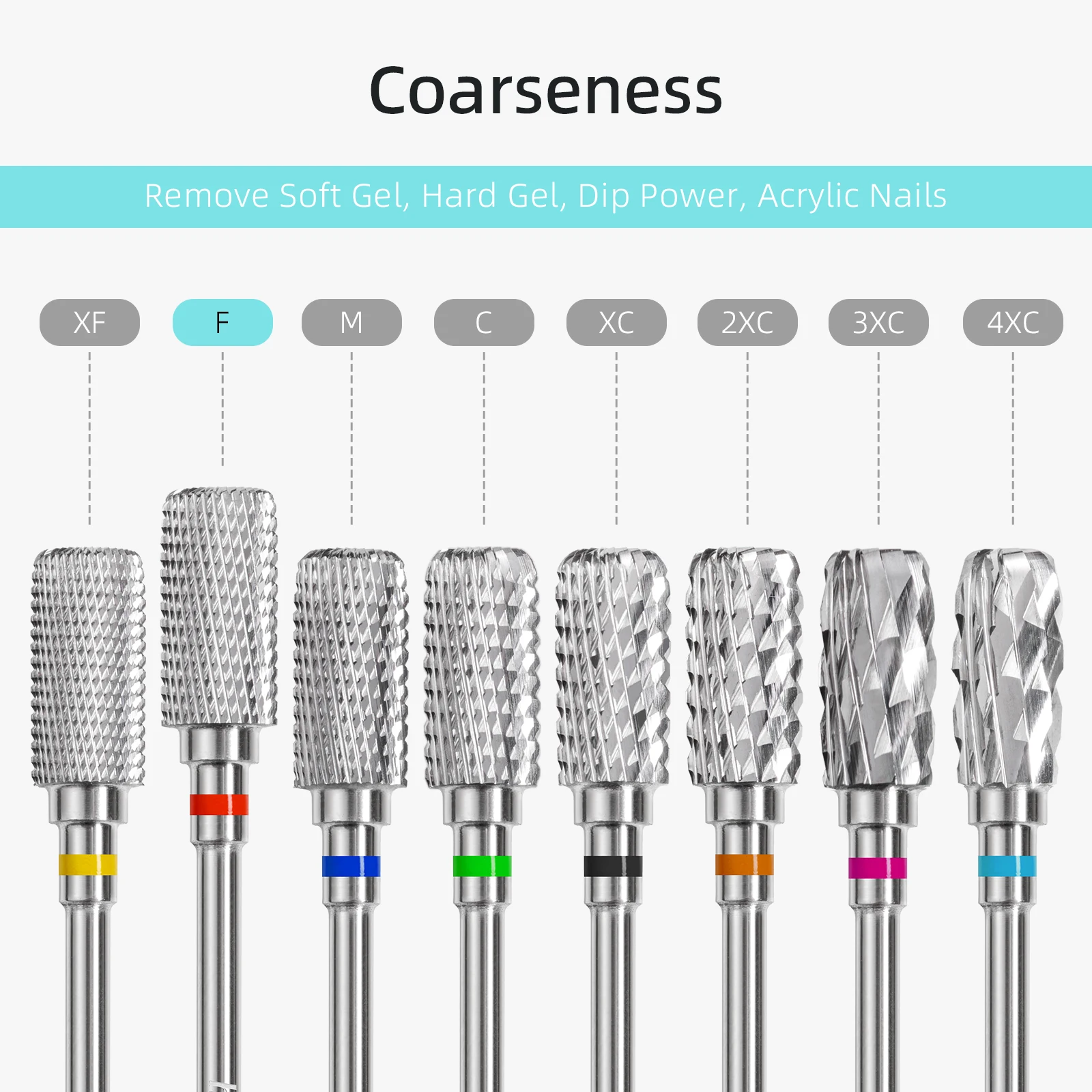 HYTOOS 13mm Barrel Hartmetall Nagel Bohrer Bits Staub Proof Nagel Bit 3/32 Rechtshänder Elektrische Maniküre Efile entfernen Acryl Gel Werkzeug – Detail 3