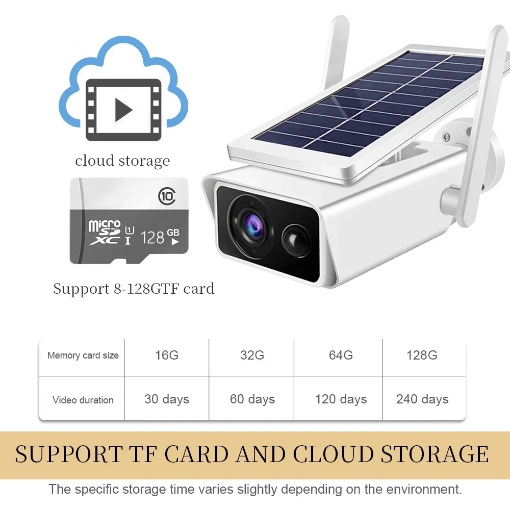 5MP HD WiFi Camera Outdoor Solar Panel Wireless Security Camera Battery Powered PIR Motion IP66 CCTV Surveillance Camera iCSee