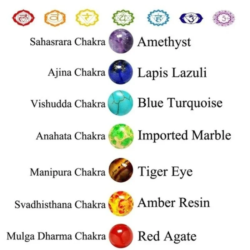 7 Chakra Bracelet Natural Healing Stones Beads Bracelet Adjustable Macrame Woven Rope Chain Yoga Bracelet Life Energy Jewelry