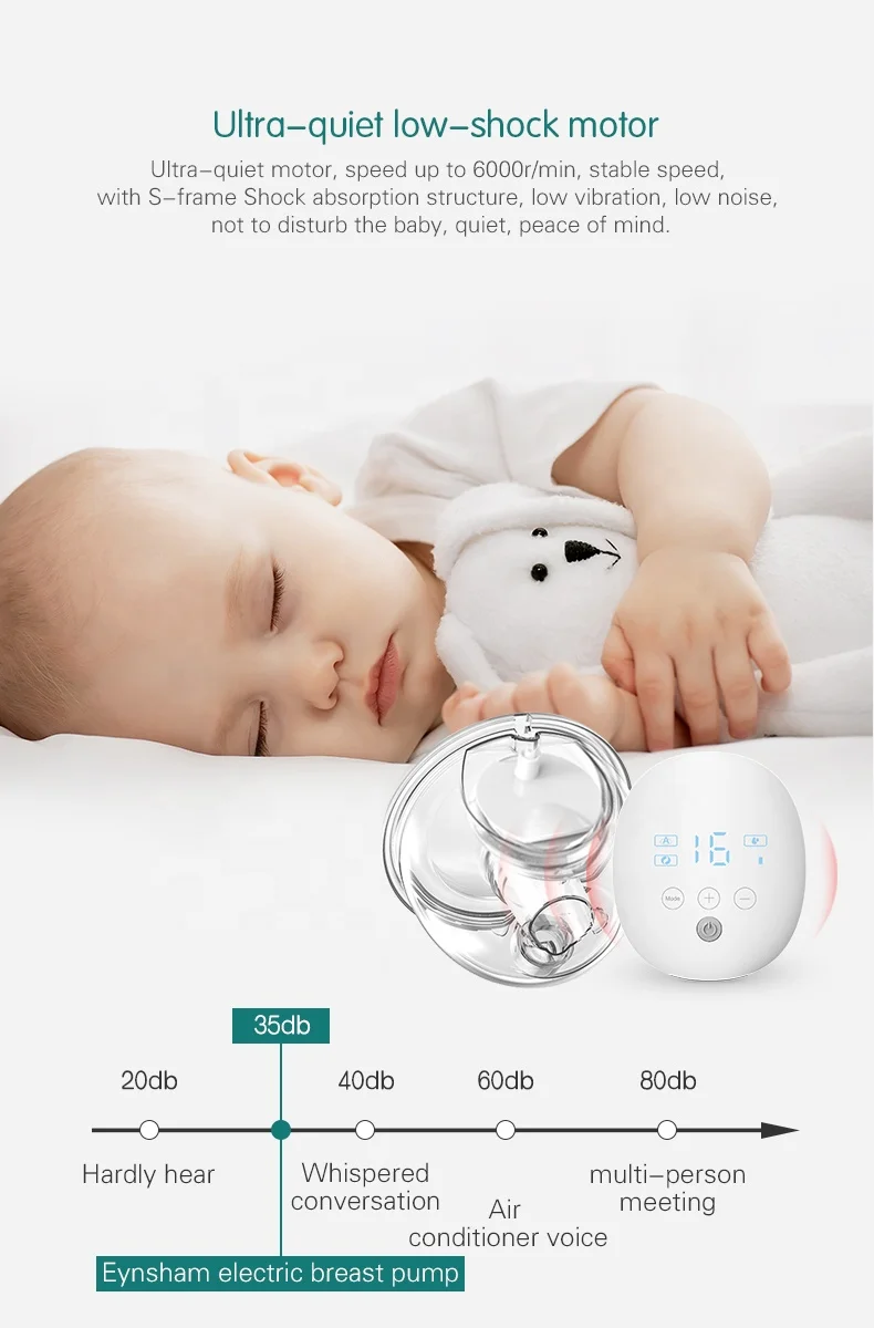 Bilateral electric breast pump with strong suction and low noise hands-free