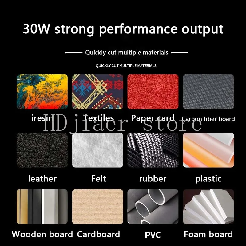 سكين القطع بالموجات فوق الصوتية DIY بقدرة 30 وات - قاطع محمول ممتاز للمطبوعات ثلاثية الأبعاد والخشب والبلاستيك وثنائي الفينيل متعدد الكلور (مع 5 شفرات وشاحن سريع PD) #6