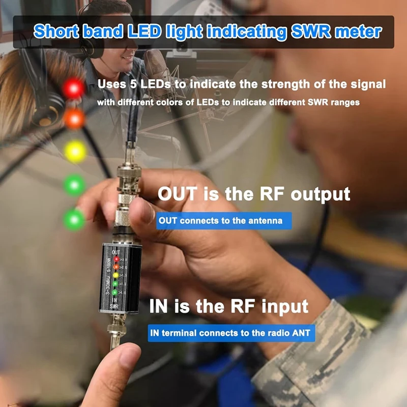 1 PCS Shortwave Standing Waves Indicator 3-30Mhz Frequency Shortwave Standing Waves Indicator With 5 LED M Female Interface