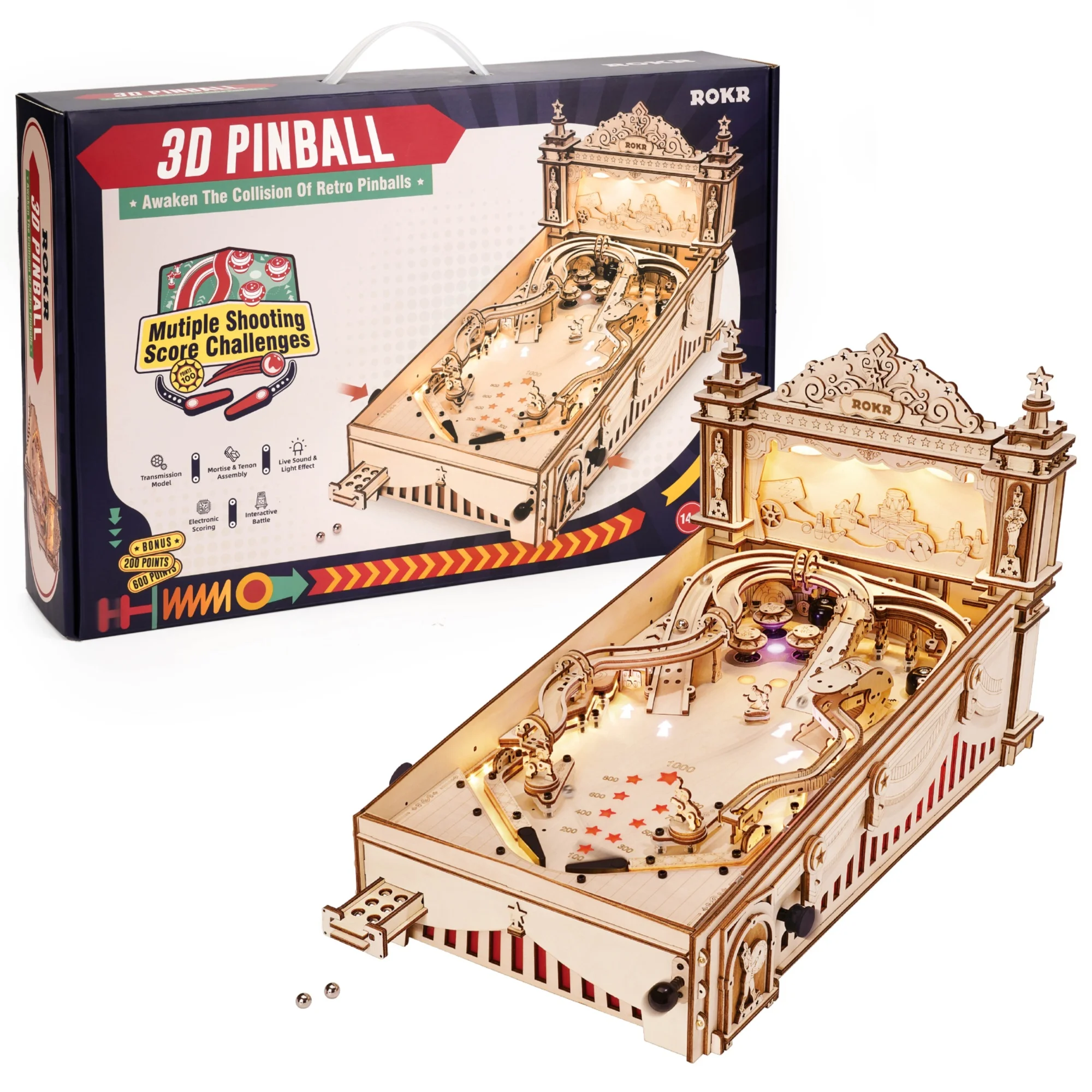 #26 Newest Pinball Machines