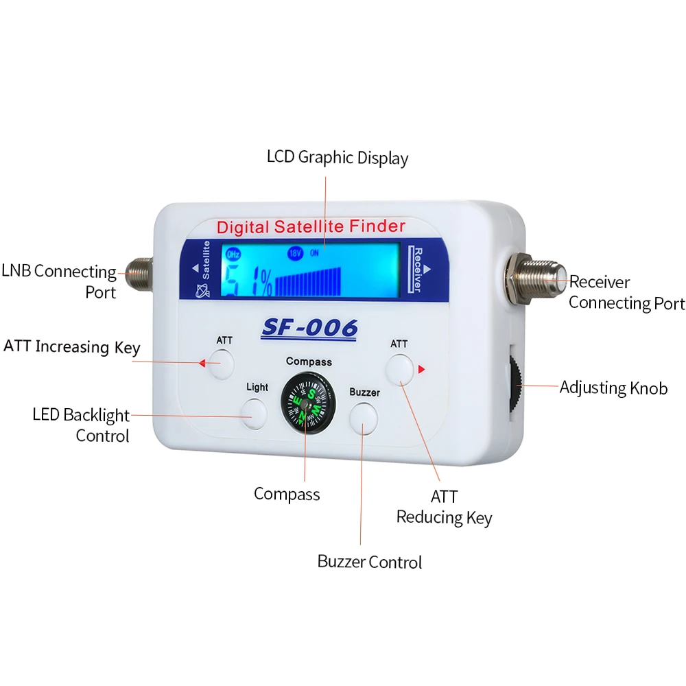 Digital Satellite Finder Satellite Signal Meter Mini Digital Satellite Signal Finder Meter with LCD Display Digital Satfinder