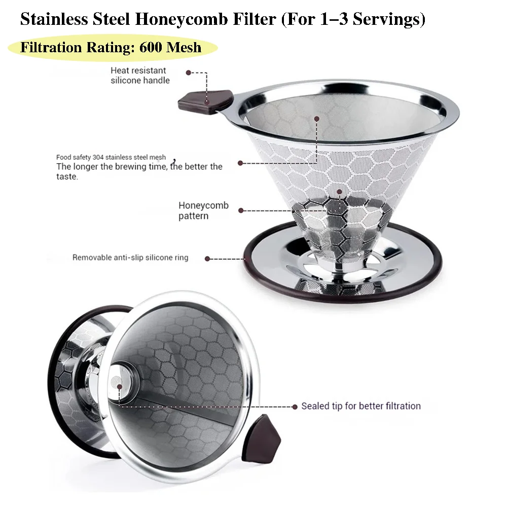 Double-Layer 600 Mesh Coffee Filter - Reusable 304 Stainless Steel Pour-Over Funnel, Drip-Style Paperless  Coffee Making Tool
