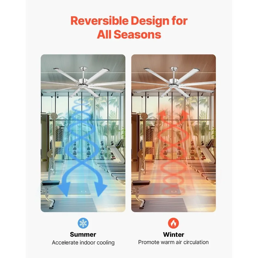مروحة سقف 84 بوصة بدون ضوء مع جهاز تحكم عن بعد 6 سرعات من الألومنيوم 8 شفرات تصميم عكسي محرك تيار مستمر حديث منخفض المستوى Fl #6