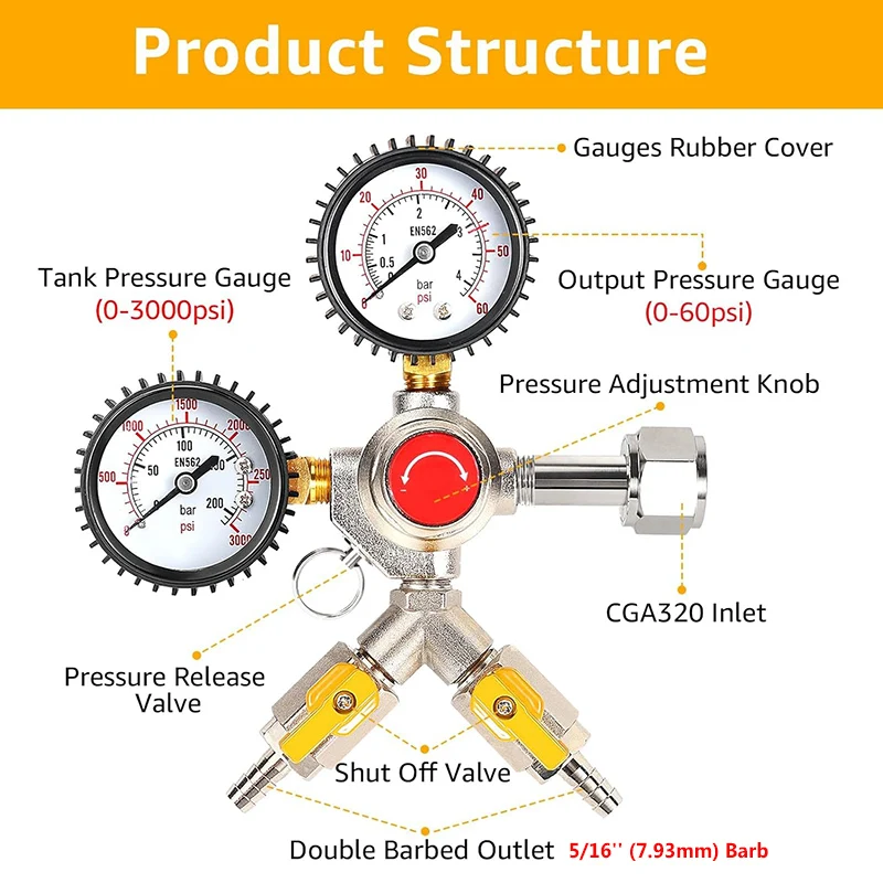 Y-Shaped Co2 Regulator with 3M Co2 Tube, CGA320 Dual Output Co2 Regulator with Safety Valve Beer Keg Charger for Beer Brewing