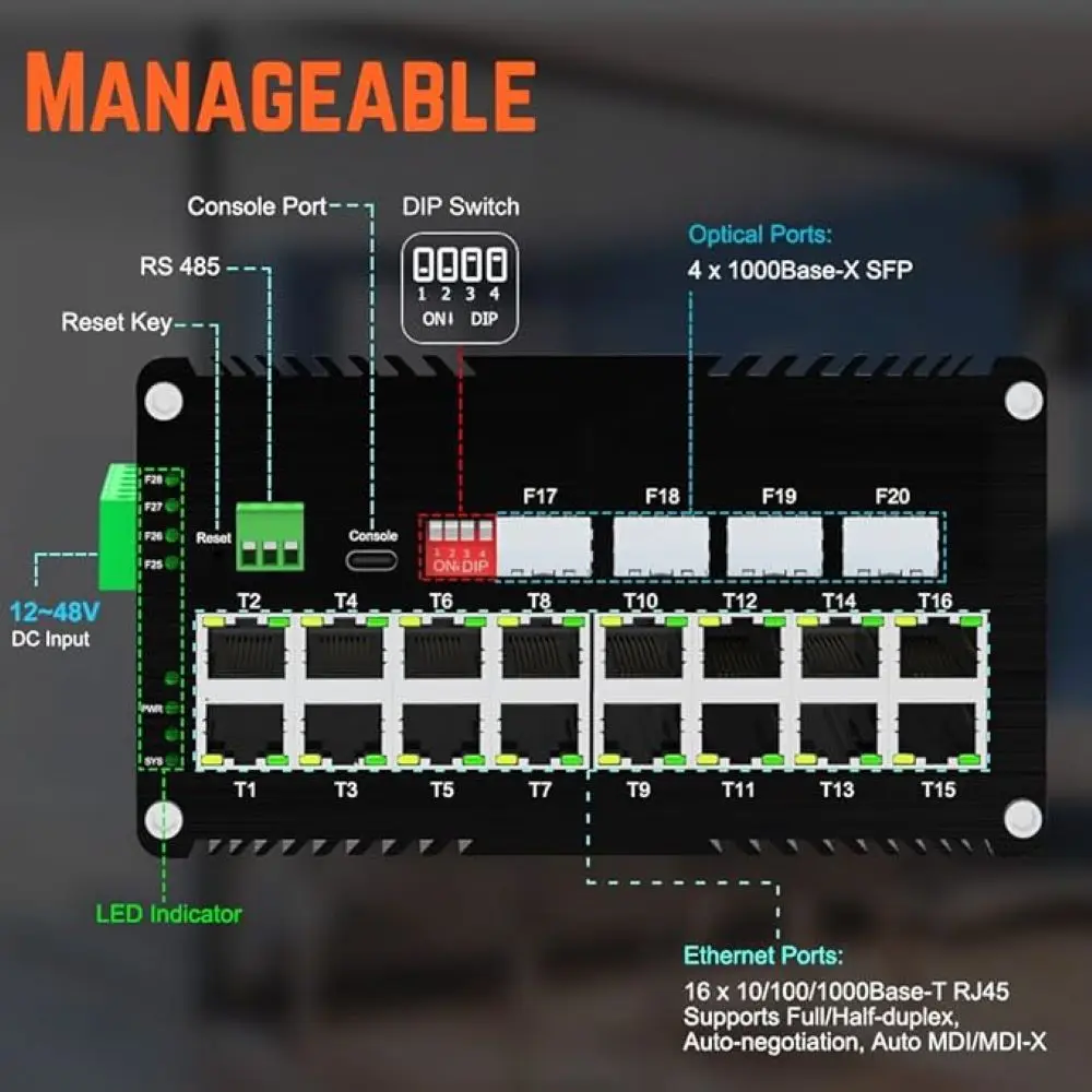 Industrial Gigabit Managed Switch - 16 Ports 10/100/1000Mbps Web Management DIN Rail Ethernet Switch with 4 SFP Slots