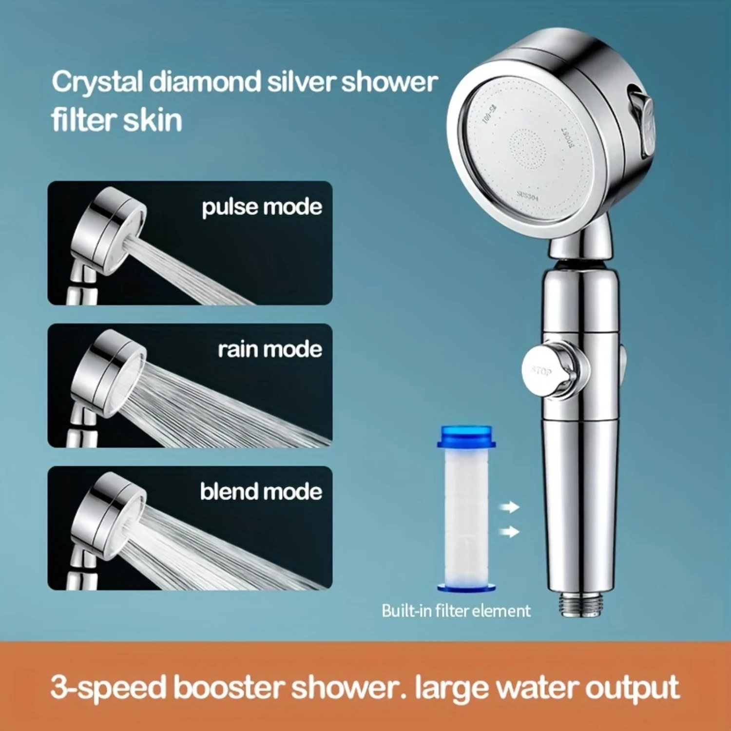 

High-Pressure Handheld Shower Head With ° Rotation, 3 Spray Modes & Water Stop Button - Easy Install Bathroom Accessory