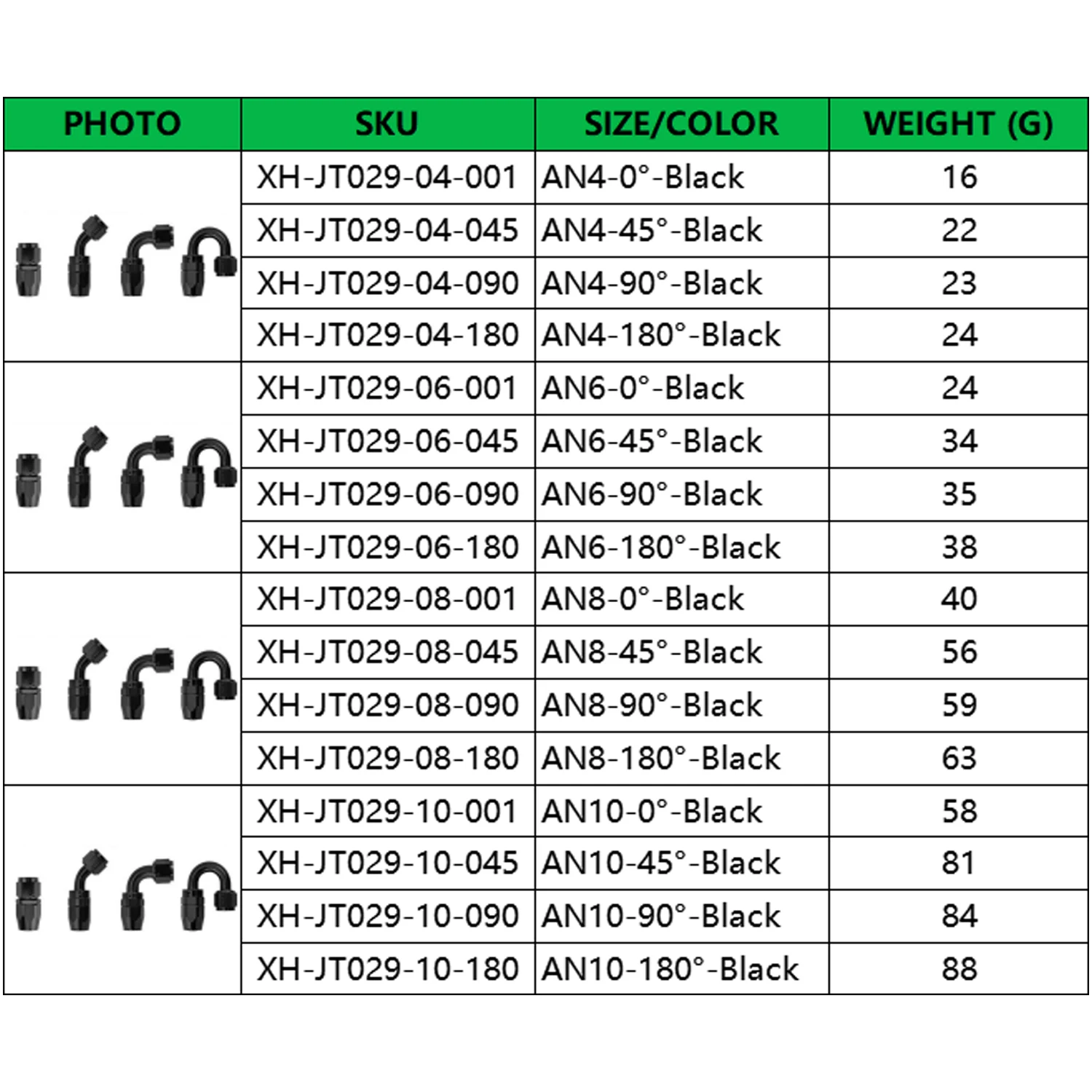 AN4/6/8/10/12 Swivel Hose End Fitting Adapter 0° 45° 90° 180° Aluminum Universal for Oil Cooler Kit Braided Oil Fuel Gas Hose
