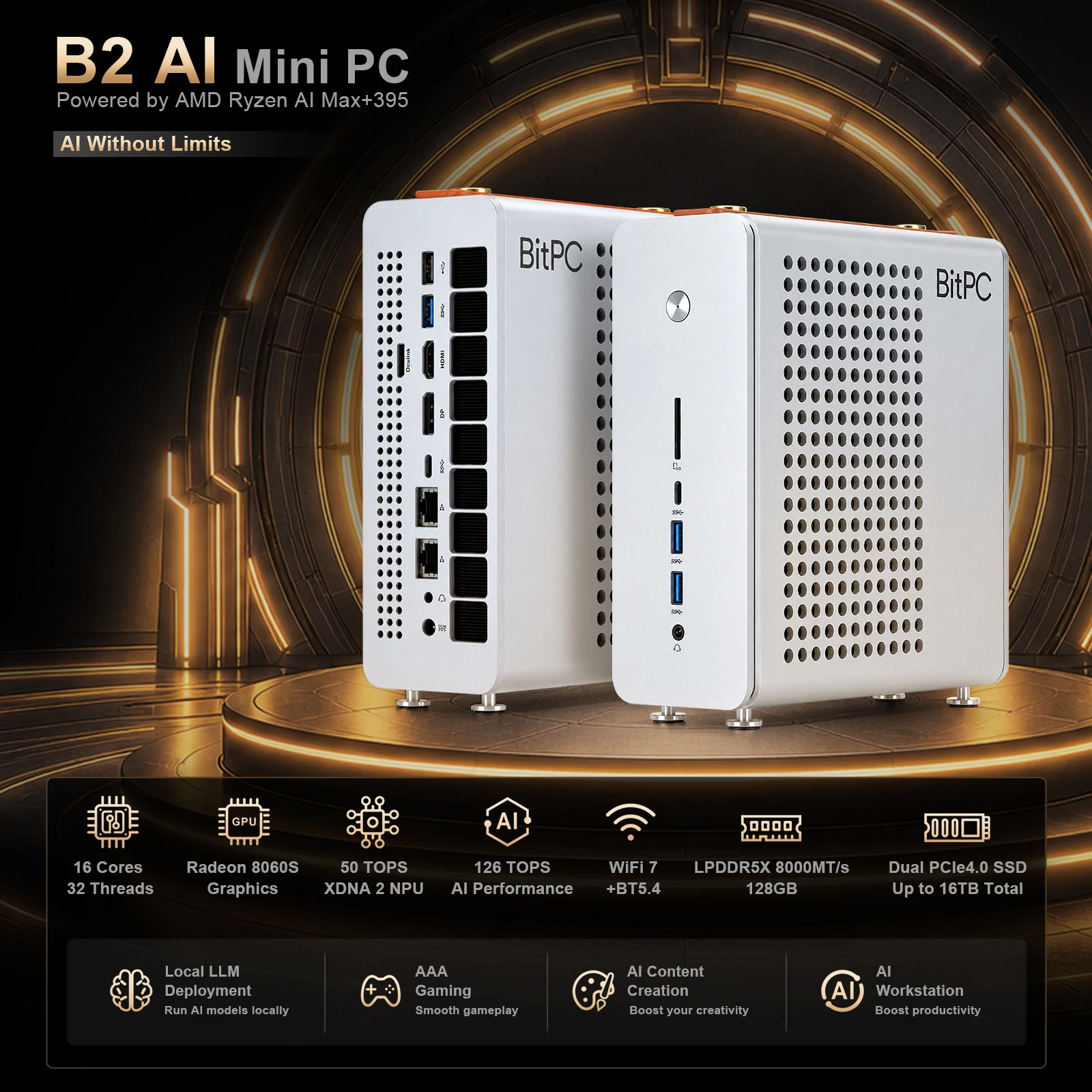 SZBOX BitPC B2 Mini PC AMD Ryzen AI Max+ 395 126 TOPS 128GB