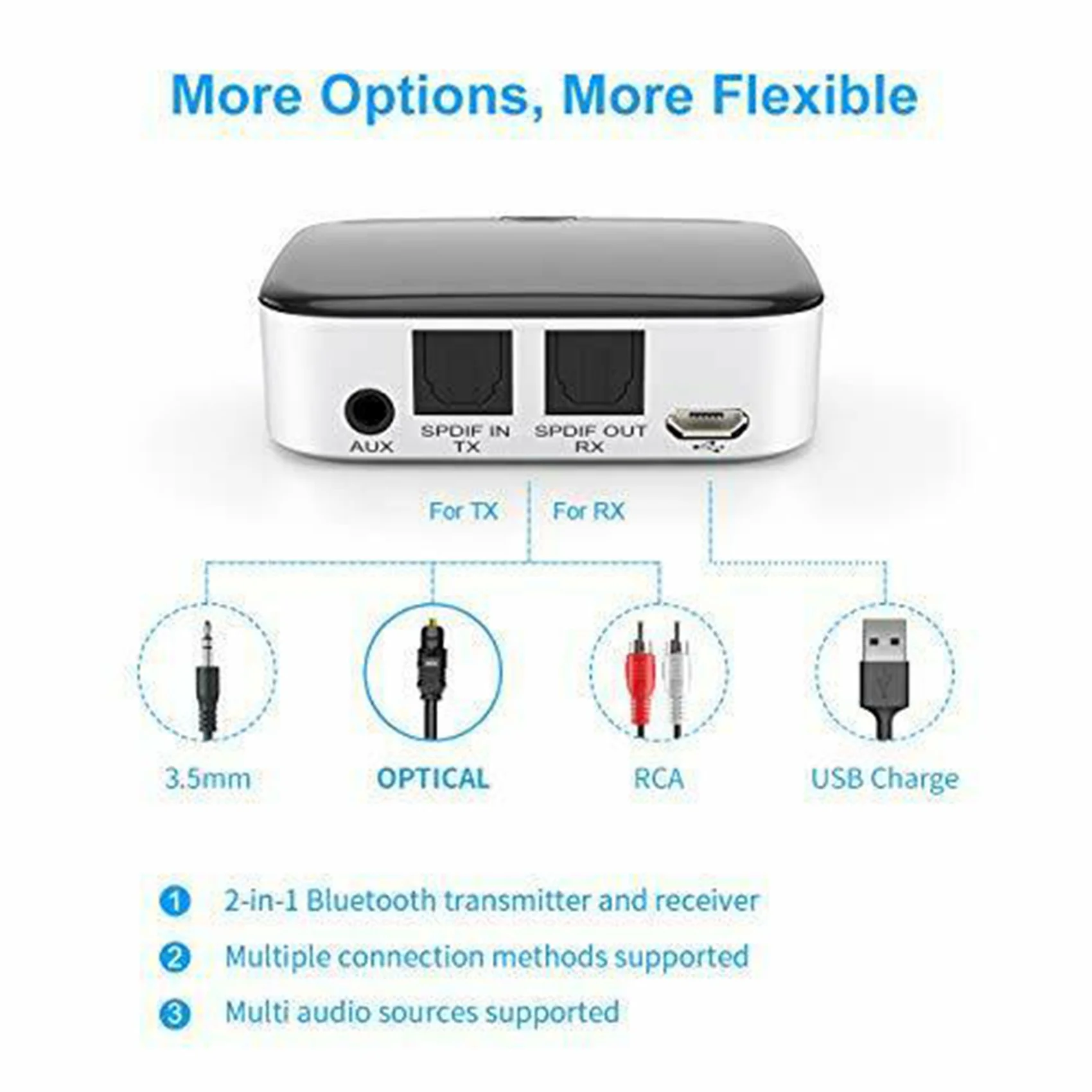 Hot sale -029 Bluetooth 5.0 Adapter 2 in 1 Bluetooth Transmitter 3.5mm AUX SPDIF Audio Receiver for Headphone Speaker