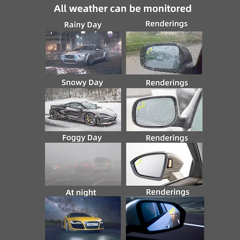 Thumbnail 4 - #65 Highest Rated Blind Spot Monitoring Systems to Buy in 2026