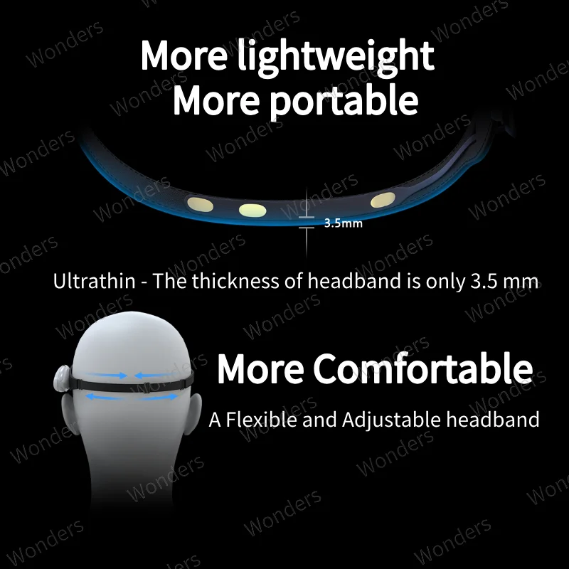Brainlink Lite Giocattolo ragno telecomandato Brainwave EEG Fascia per allenamento dell'attenzione Strumento di allenamento ausiliario per meditazione yoga