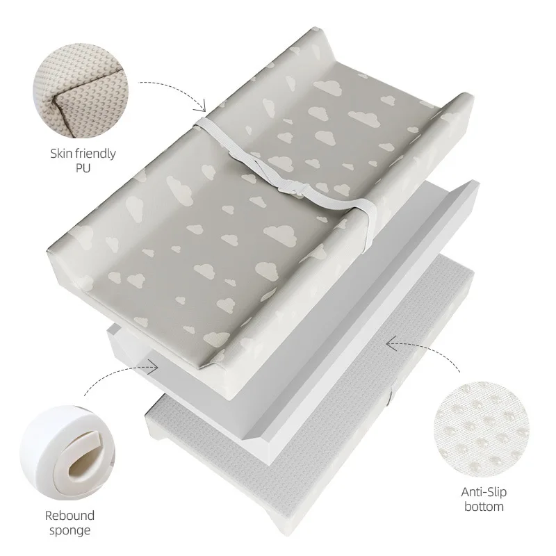 Baby Changing Pad with Washable Cover，Fits Standard Changing Tables & Dressers，Diaper Changing Mattress for Toddlers Waterproof