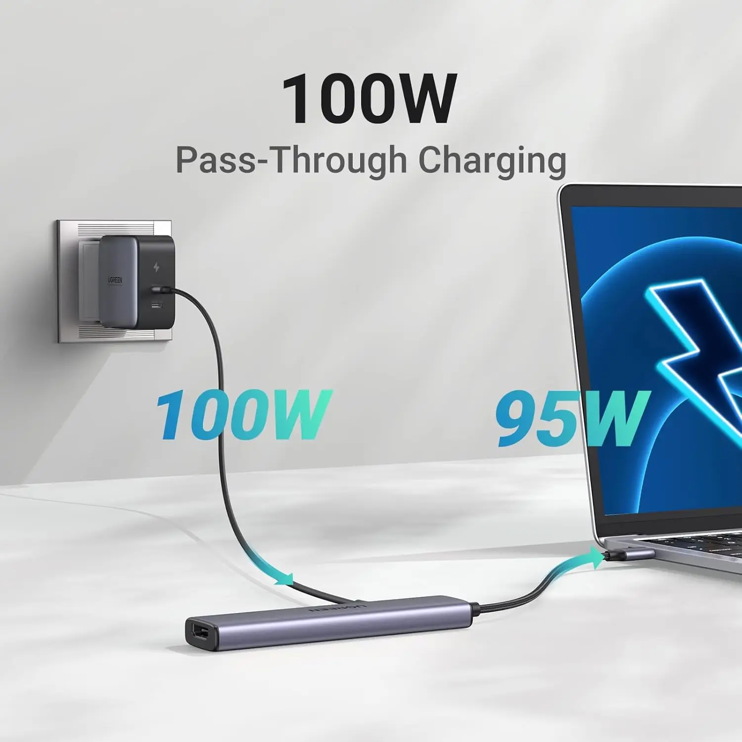 Многопортовый USB-C хаб UGREEN с 5 портами, поддержкой 4K и Power Delivery 100 Вт, 3 порта USB-A, USB 3.0 адаптер для MacBook Pro/Air, iPad Pro