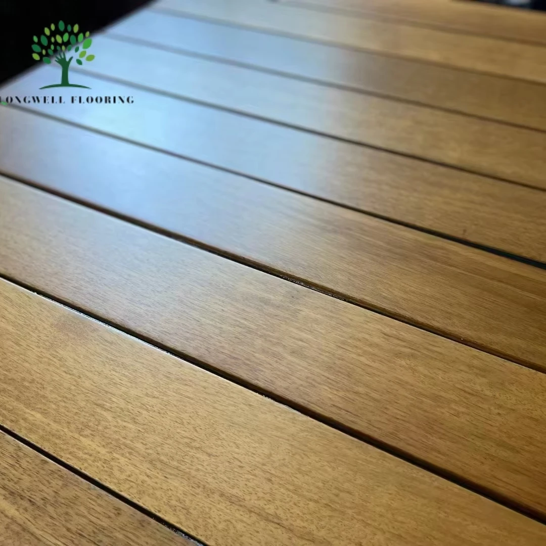 Customized Version …