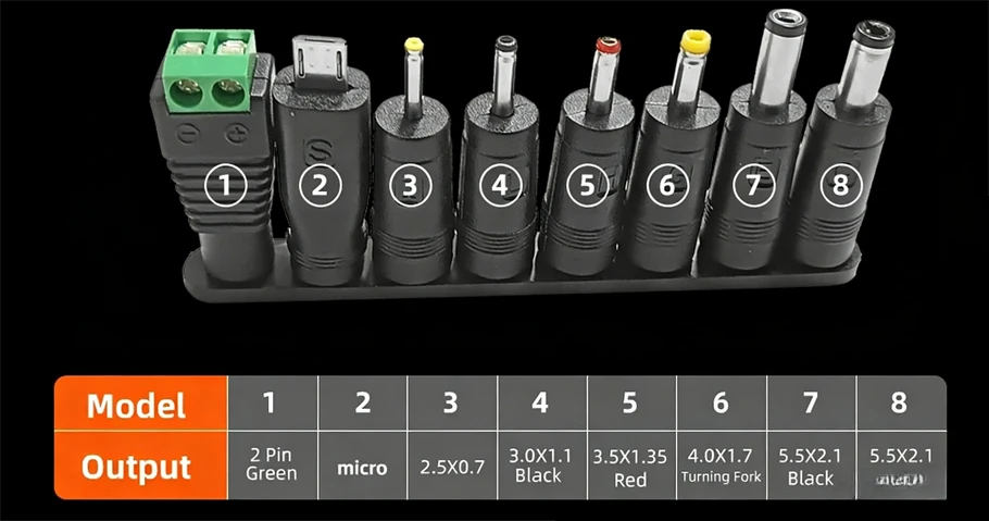 USB-C zu DC Stromverstärker-Kabel 140W Typ-C zu 5V 9V 12V 15V 20V 28V Einstellbarer Spannungsadapter Anschlusskabel für Laptop Router – Detail 10