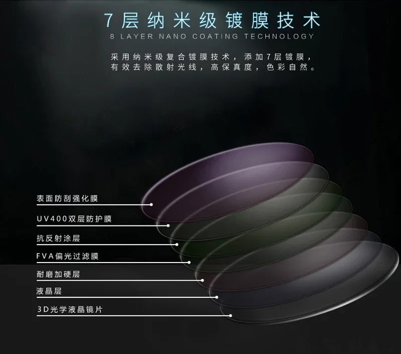 Clip-on XGIMI Z4X Nut G1 BenQ Ai Luowei Otogram DLP Projector Active Shutter 3D Glasses